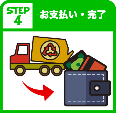 お支払い・完了