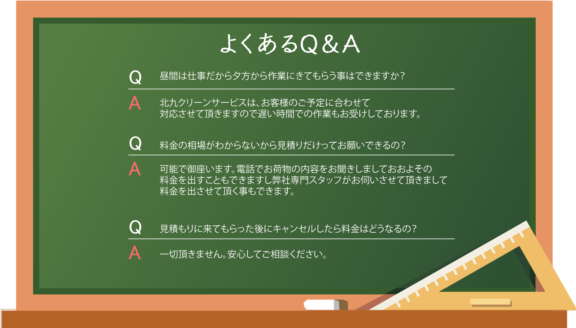 よくあるQ&A