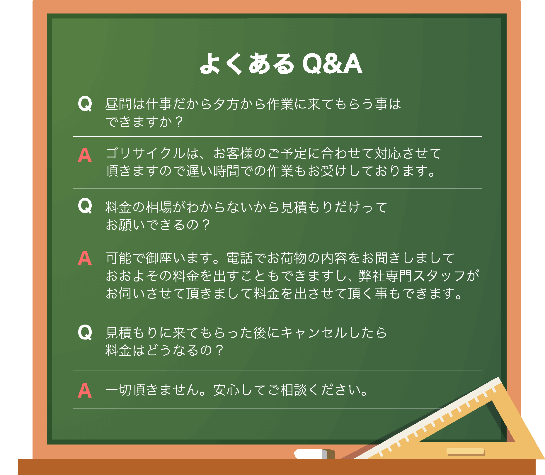 よくあるQ&A